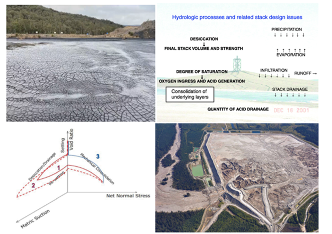 Mine Waste And Tailings Management Geotechnical Mining And