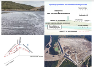 Mine waste and tailings management: geotechnical, mining and environmental aspects