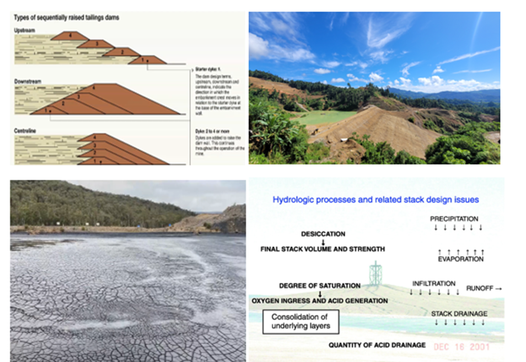 Mine waste and tailings management geotechnical, mining and