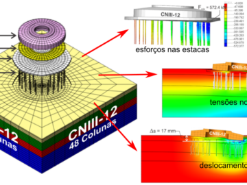 Projeto de fundações de torres eólicas com PLAXIS 3D e PLAXIS Monopile Designer