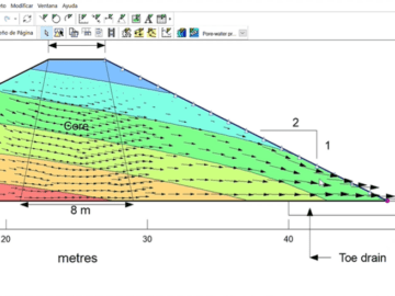 Curso de redes de filtración en el terreno: introducción a la modelización con SEEP/W