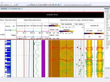 Curso de procesamiento, edición e interpretación de datos de testificación geofísica en sondeos mediante software WellCAD