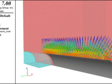 Curso de modelización de túneles con FLAC3D