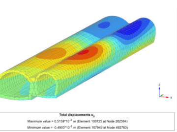 Curso de modelización de túneles con PLAXIS 3D