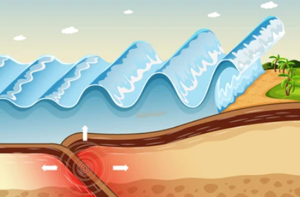 dibujo descriptivo del origen de un tsunami