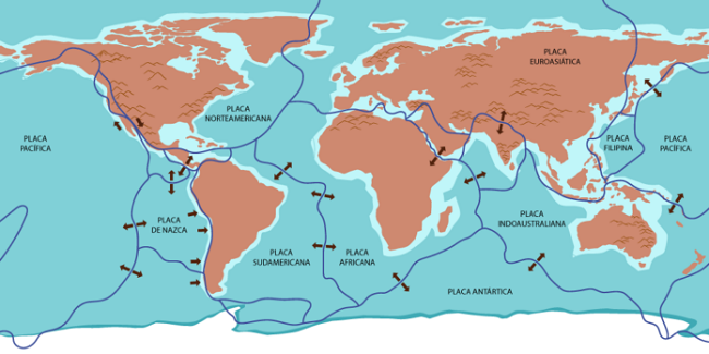 Fotografía explicativa de los movimientos que se van a producir en el mapa mundial con el paso de los años